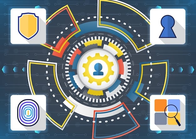 A graphical representation of the NIST Cybersecurity Framework, highlighting its five core functions: Identify, Protect, Detect, Respond, and Recover, with each function illustrated with relevant icons and brief descriptions.
