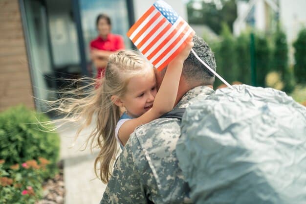 Analyzing the Impact: Defense Spending vs. US Domestic Programs