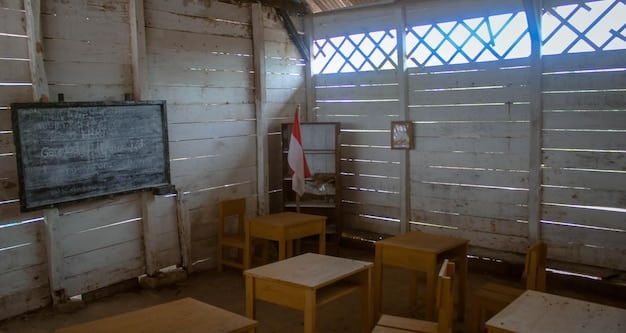 A photo of a dilapidated school classroom with outdated equipment, symbolizing the impact of reduced funding on the education sector due to increased defense spending.