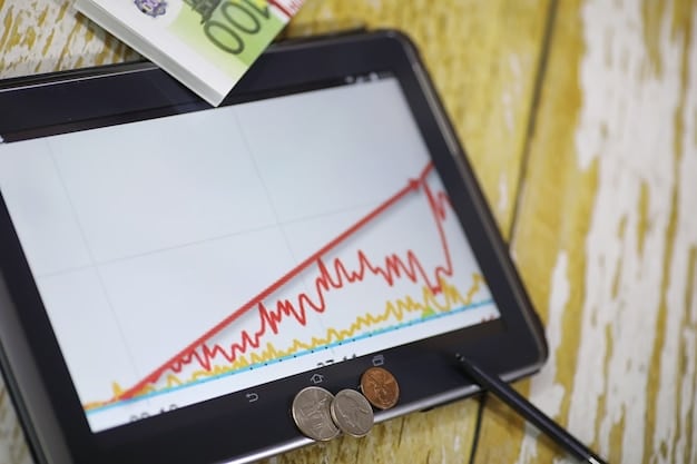 A graph showing the historical exchange rate between the US dollar and the Euro over the past year, highlighting the recent 8% decline. The graph should be clear and easy to understand, with labeled axes and key data points.