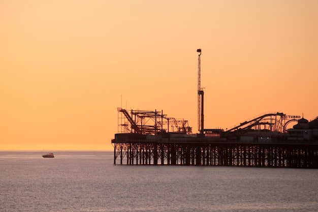 Decoding Russia Sanctions: A 3-Month US Energy Market Outlook