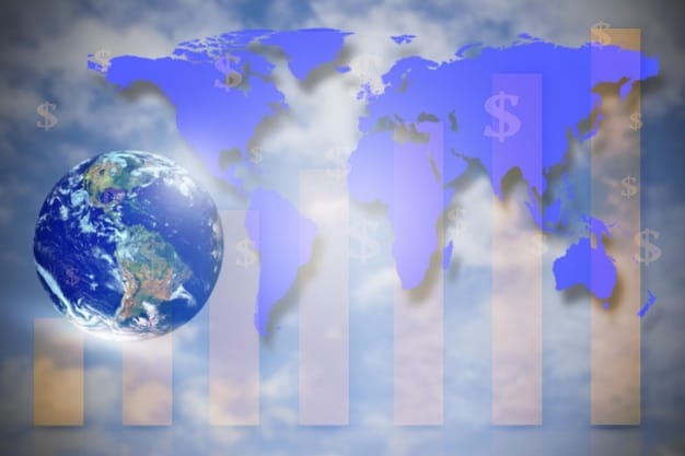 Key Geopolitical Risks for US Investors in Emerging Markets 2025