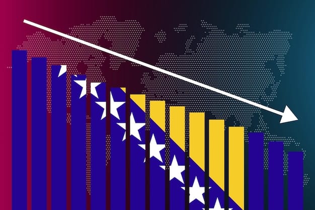 A graph or chart showing the fluctuations in trade volume between the US and EU over the past five years, highlighting the impact of the tariff increase.