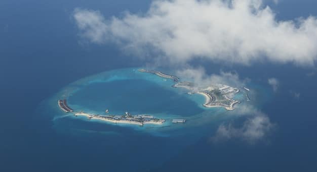 US Strategy in South China Sea: Economic & Geopolitical Balance