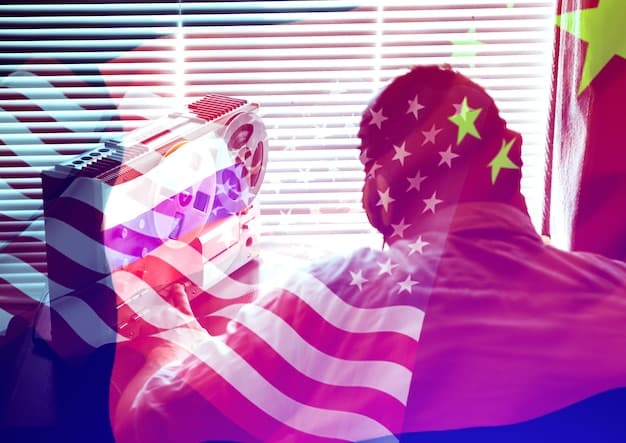 Trade War US vs China 2025: Potential Consequences