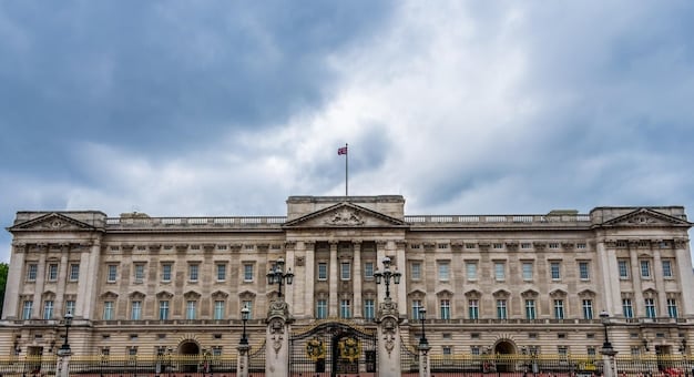 Brexit’s Impact: Analyzing US Trade & Investment with the UK