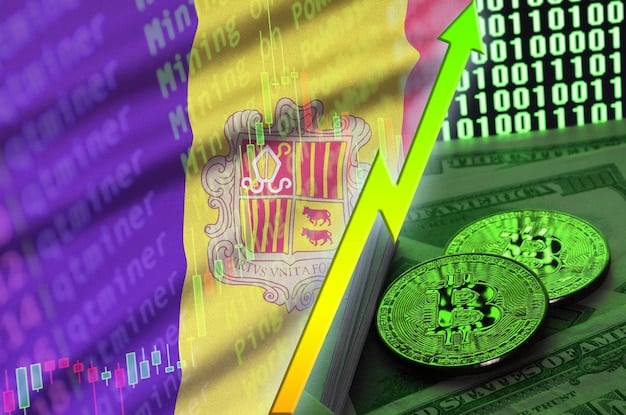 A graph showing the performance of different digital currencies relative to each other over a period of one year. Each currency is represented by a different colored line, and the graph is labeled “Comparative Performance of Global Digital Currencies.”