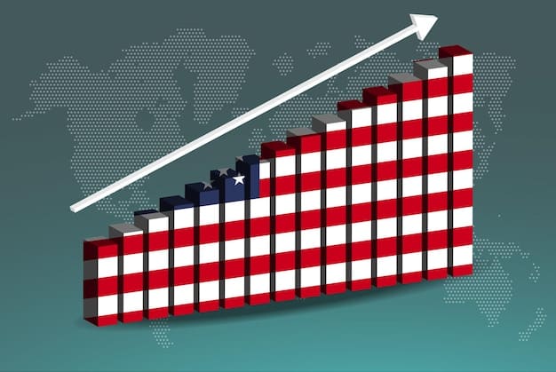 A graph showing the decline in labor force participation rate in the US over the past decade.