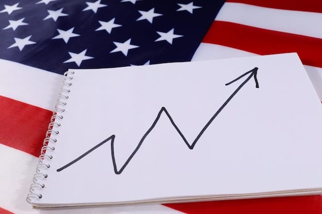 A graph showing the increasing demand for skilled workers in the US labor market over the past decade and projected growth over the next five years. Highlight specific sectors such as healthcare, technology, and engineering.