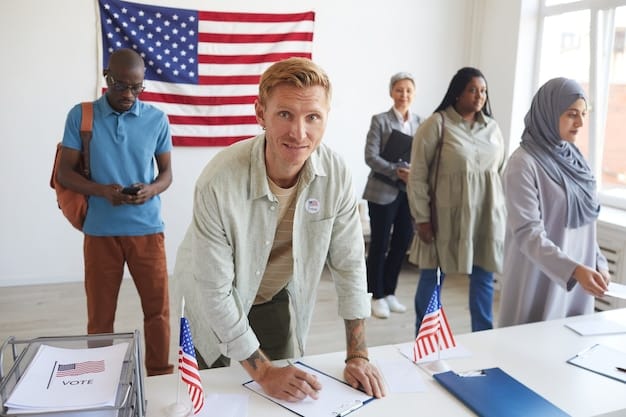 US Employers: Sponsoring Foreign Workers for Green Cards in 2025