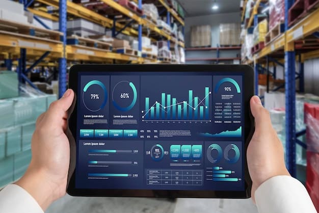 A digital dashboard displaying a real-time view of a manufacturer's supply chain. The dashboard shows inventory levels, transportation routes, supplier performance metrics, and demand forecasts, all powered by AI algorithms.