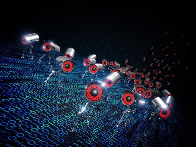 AI Surveillance Ethics: Navigating the Implications in the US