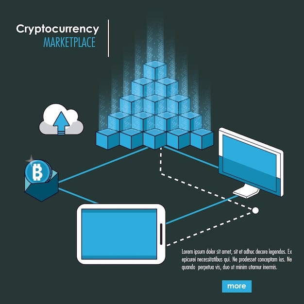 A graphical representation showing a blockchain network being used to track a product through various stages of a supply chain. The image highlights key points such as manufacturing, distribution, and retail, with blockchain nodes connecting each stage to ensure transparency and security.