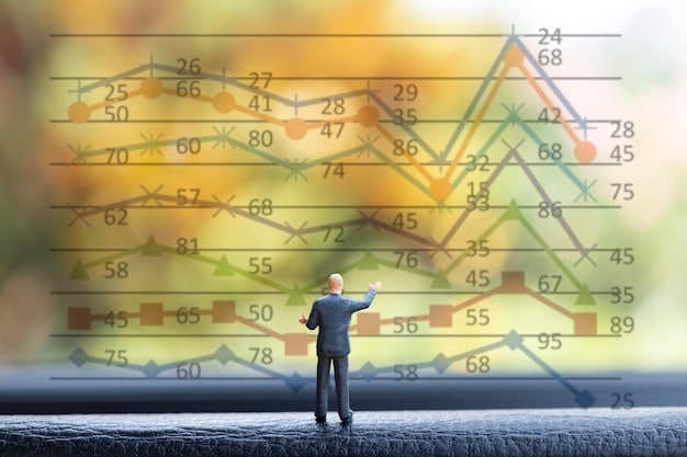 A detailed chart comparing the maturity dates, interest payments, and market volatility of Treasury Bills and Treasury Notes.