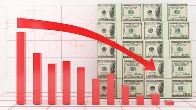 A visual representation of how rising and falling interest rates affect the market value of Treasury Bills and Treasury Notes.