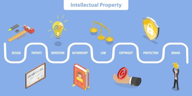 A detailed infographic illustrating the timeline of a typical SPAC transaction, highlighting key areas where the new SEC regulations will have the most impact, such as due diligence, disclosures, and liability assessments.