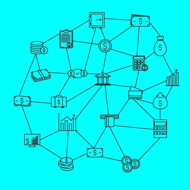 A complex network diagram illustrating various types of financial derivatives and their interconnectedness.