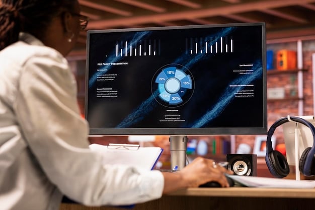 A dashboard displaying real-time risk analytics data, showcasing the power of technology in enhancing compliance.