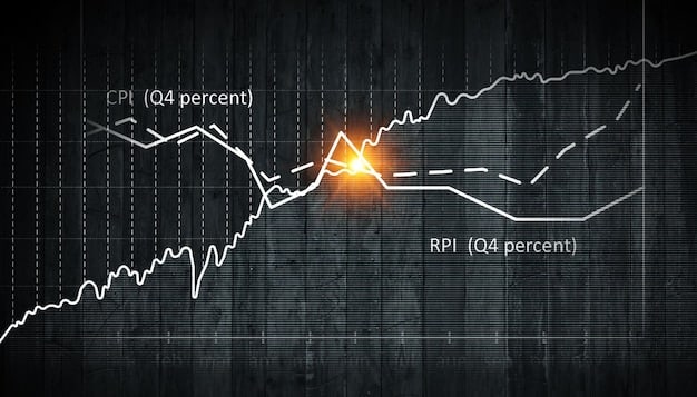 A line graph displaying extreme volatility in a cryptocurrency's price over a short period, with arrows pointing up and down to indicate rapid price swings. Overlaid on the graph are the words 