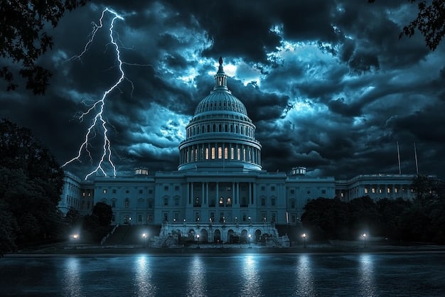 Federal Debt Ceiling Increase: Impact on US Dollar Value Globally