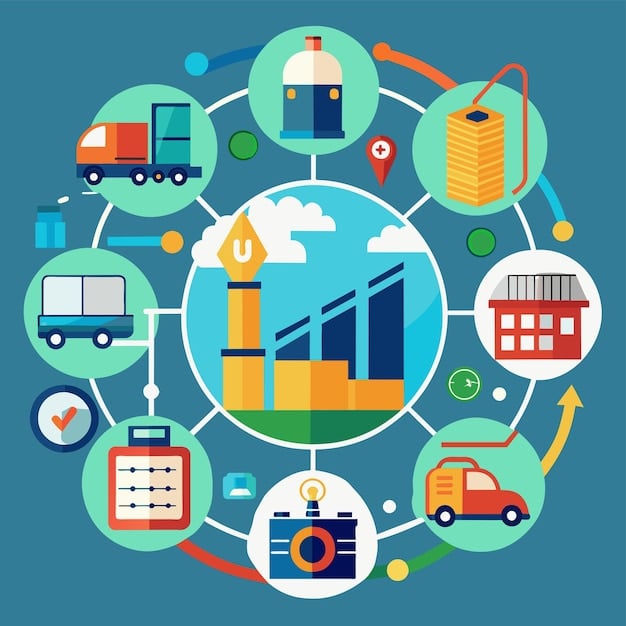 A visual representation of a streamlined supply chain, illustrating efficient logistics and optimized distribution channels reducing waste and saving time.