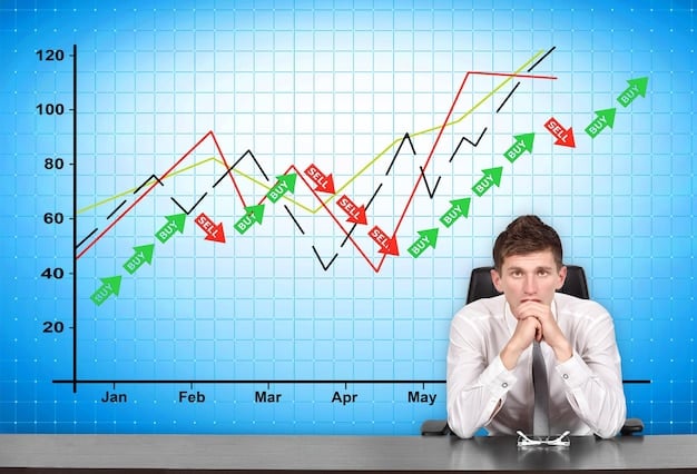 Inflation Surge: Key Factors & Investor Protection Strategies