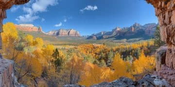 Best Time to Visit US National Parks: Month-by-Month Guide - Cover Image