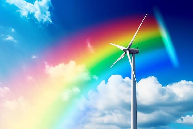 A close-up shot of a wind turbine with a rainbow in the background, symbolizing the transition to renewable energy and a cleaner environment driven by the Infrastructure Bill's investments.