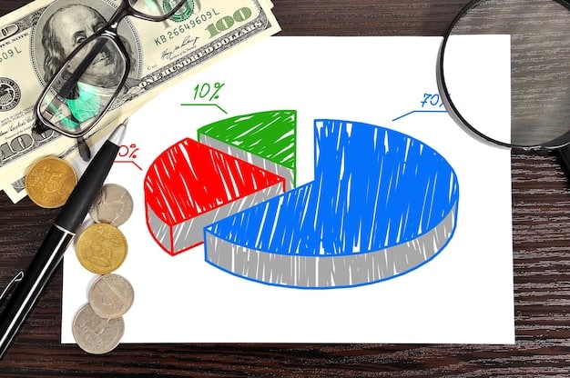 A graph comparing the allocation of funds in the federal budget across different sectors, with healthcare, defense, and education highlighted. The graph uses clear, contrasting colors and labels for easy understanding.