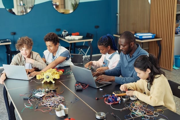 STEM Education Investment: Impact on the US Workforce in 5 Years