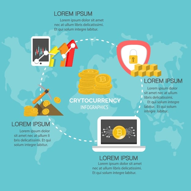 An infographic illustrating the key areas of regulatory focus for cryptocurrencies, including sections on AML/KYC compliance, investor protection measures, taxation policies, and the regulation of stablecoins and DeFi platforms. Icons representing each area highlight the complexities of cryptocurrency regulation.