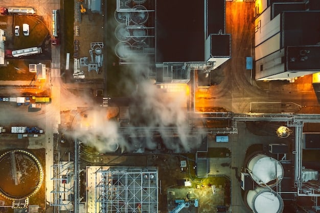 Potential Impacts: Environmental Regulation Changes on US Businesses