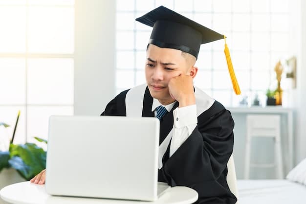 Understanding 2025 Federal Student Loan Forgiveness Guidelines