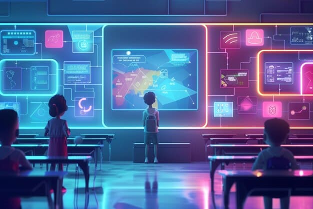 AI in Education 2025: Opportunities, Challenges, and the Future of Learning