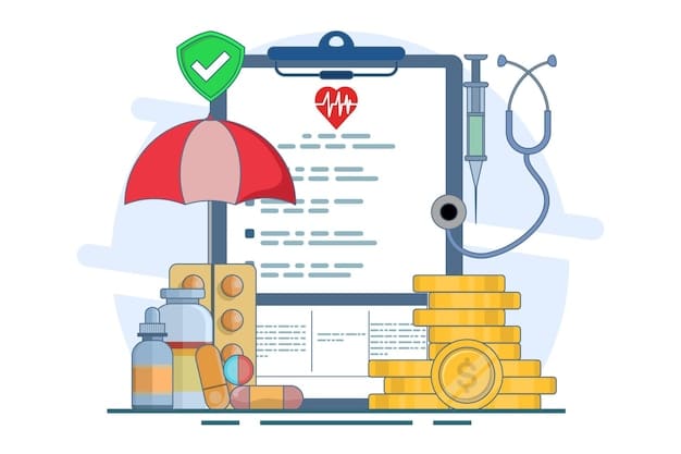 A graphic comparing the premium costs, deductibles, and co-pays of different types of health insurance plans (HMO, PPO, EPO, POS), presented in an easy-to-understand visual format.