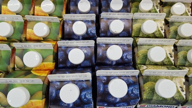 New US Food Labeling Regulations: What to Expect in 2025