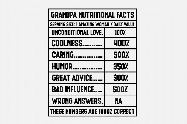 A side-by-side comparison of an old and a new Nutrition Facts label. The old label looks cluttered and uses small fonts, while the new label is more organized, with larger fonts for calorie counts and serving sizes, visually demonstrating the improved clarity and readability for consumers.