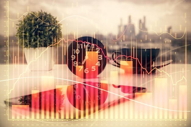A graph showing the historical COLA adjustments to Social Security benefits over the past decade, highlighting trends and significant fluctuations. The graph is clear, informative, and visually appealing.