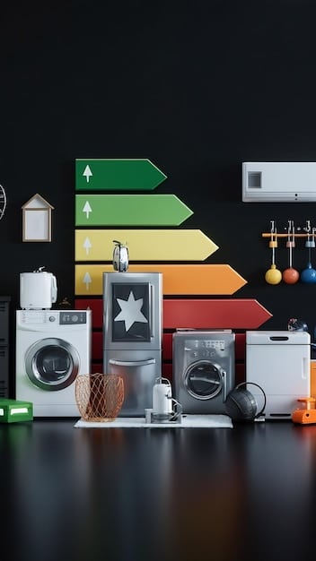 A split-screen image showing an old, inefficient appliance on one side and a new, energy-efficient appliance on the other, with an emphasis on energy-saving labels.