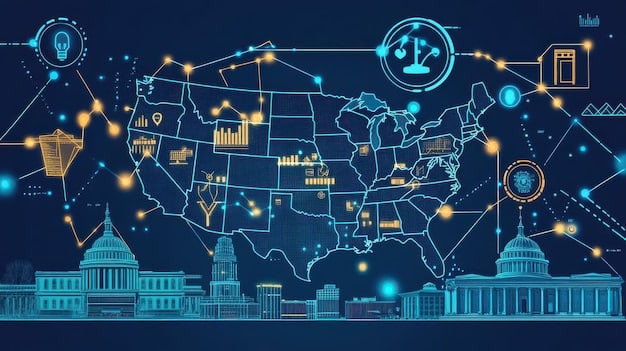 A diagram illustrating the interconnectedness of various US government agencies involved in AI regulation, such as NIST, the Department of Commerce, and the Department of Defense.