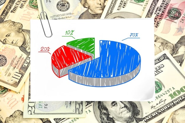 A pie chart illustrating the breakdown of the U.S. national debt, showing the percentage held by different entities like domestic investors, foreign countries, and government trust funds.